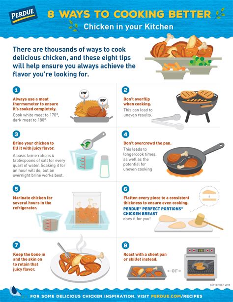 How how to cook. Things To Know About How how to cook. 